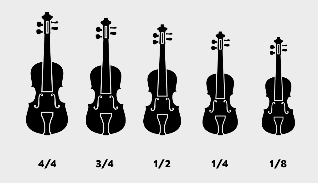 Velikosti houslí