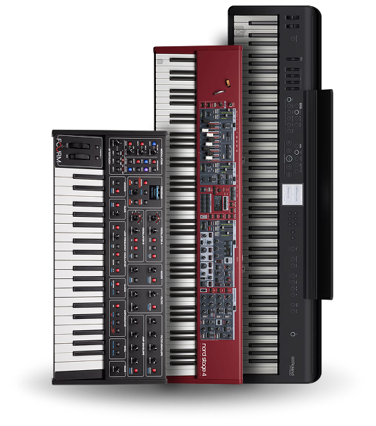 Gear pro klávesáky právě v akci 